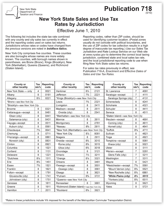 New York State Tax Chart